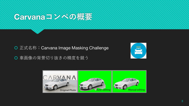 Carvanaίϯϖͷ֓ཁ
 正式名称：Carvana Image Masking Challenge
 ⾞画像の背景切り抜きの精度を競う
3
