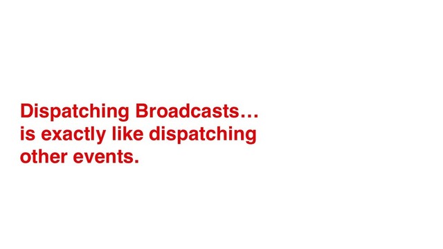 Dispatching Broadcasts…
is exactly like dispatching
other events.
