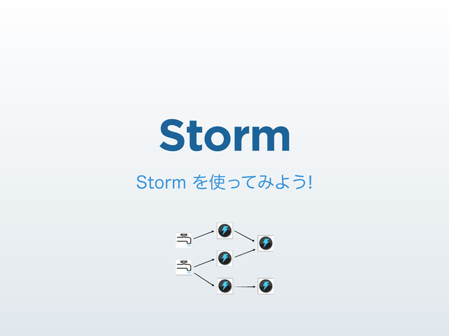 Storm
4UPSNΛ࢖ͬͯΈΑ͏
