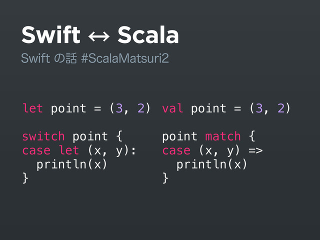Swift 㲗 Scala
4XJGUͷ࿩4DBMB.BUTVSJ
let point = (3, 2)
 
switch point {
case let (x, y):
println(x)
}
val point = (3, 2)
 
point match {
case (x, y) =>
println(x)
}
