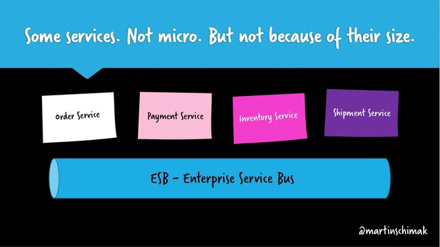 Some services. Not micro. But not because of their size.
@martinschimak
ESB - Enterprise Service Bus
Order Service Payment Service Inventory Service Shipment Service

