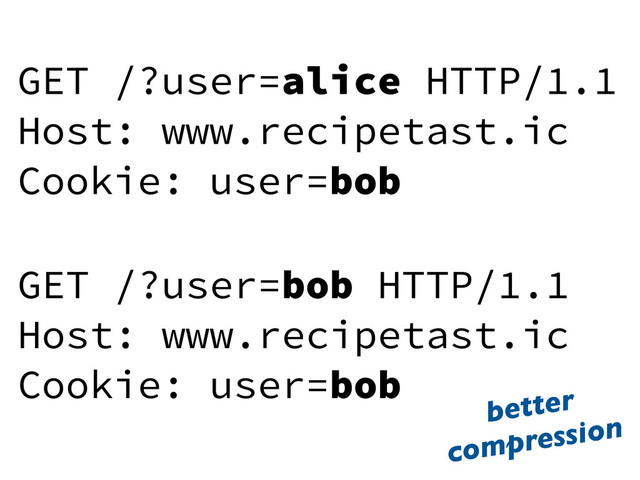 GET /?user=alice HTTP/1.1
Host: www.recipetast.ic
Cookie: user=bob
GET /?user=bob HTTP/1.1
Host: www.recipetast.ic
Cookie: user=bob
better
compression
