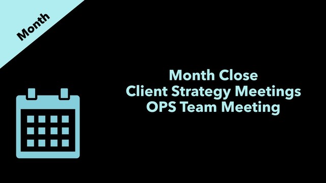 Month Close
Client Strategy Meetings
OPS Team Meeting
M
onth
