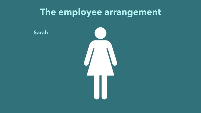 The employee arrangement
Sarah
