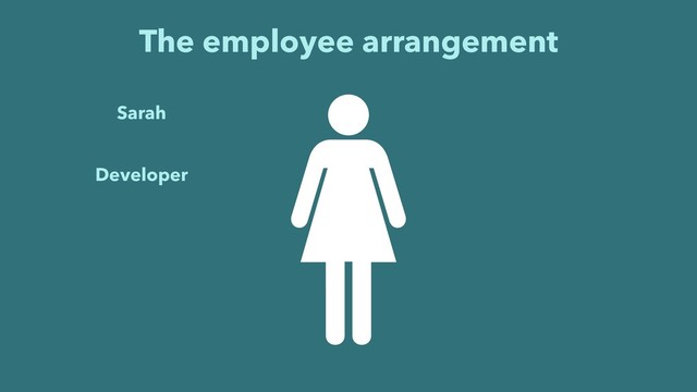 The employee arrangement
Sarah
Developer
