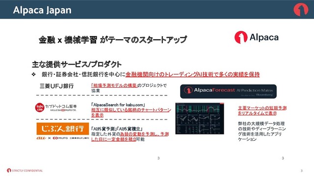 STRICTLY CONFIDENTIAL
Alpaca Japan
3
3 3
金融 x 機械学習 がテーマのスタートアップ
主な提供サービス/プロダクト
❖ 銀行・証券会社・信託銀行を中心に 金融機関向けのトレーディング
AI技術で多くの実績を保持
「相場予測モデルの構築」
のプロジェクトで
協業
「AlpacaSearch for kabu.com」
 
相互に類似している銘柄のチャートパターン
を表示 
「AI外貨予測」「AI外貨積立」
 
指定した外貨の為替の変動を予測し、予測
した日に一定金額を積立
可能 
主要マーケットの短期予測
をリアルタイムで表示
 
 
弊社の大規模データ処理
の技術やディープラーニン
グ技術を活用したアプリ
ケーション 
