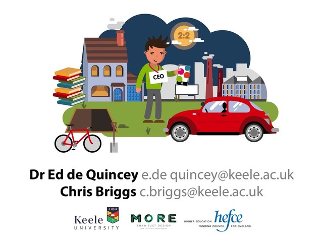 Dr Ed de Quincey e.de quincey@keele.ac.uk
Chris Briggs c.briggs@keele.ac.uk
KEELE UNIVERSITY SCHOOL OF COMPUTING
MOTIVATION METRICS V6
ALL DESIGNS ARE COPYRIGHT 2017 OF MORE THAN JUST DESIGN LIMITED WWW.MORETHANJUSTDESIGN.CO.UK
CEO
