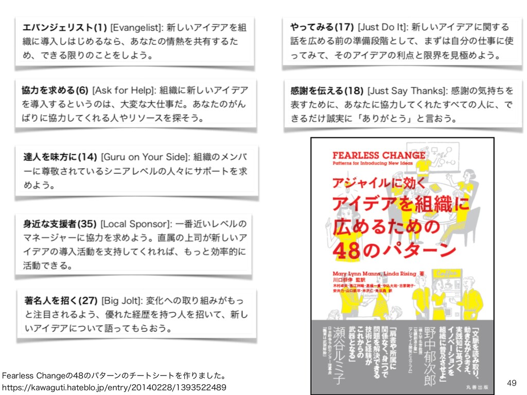 Scrum Master2 0 僕が考えるスクラムマスターが目指すその先 Speaker Deck
