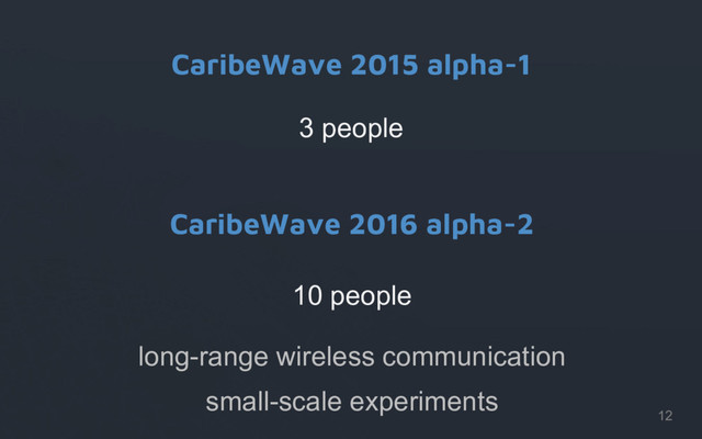 CaribeWave 2015 alpha-1
3 people
12
CaribeWave 2016 alpha-2
10 people
long-range wireless communication
small-scale experiments
