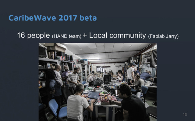 CaribeWave 2017 beta
13
16 people (HAND team) + Local community (Fablab Jarry)

