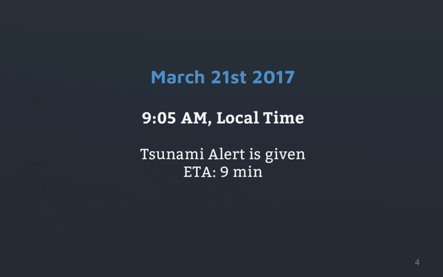 March 21st 2017
9:05 AM, Local Time
Tsunami Alert is given
ETA: 9 min
4
