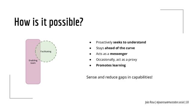 João Rosa | @joaorosa@mastodon.social | 18
Enabling
team
Facilitating
How is it possible?
● Proactively seeks to understand
● Stays ahead of the curve
● Acts as a messenger
● Occasionally, act as a proxy
● Promotes learning
Sense and reduce gaps in capabilities!
