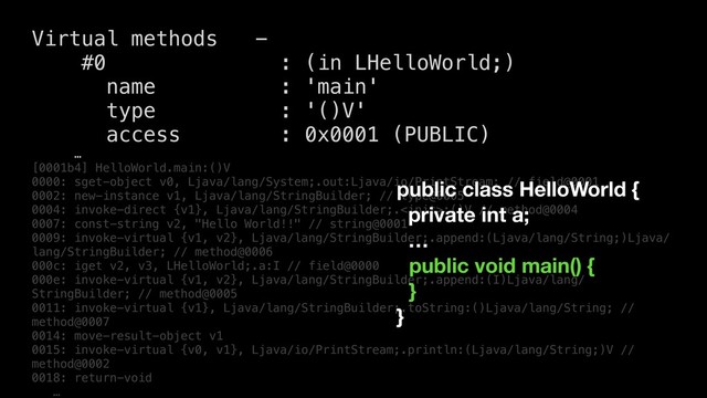 Virtual methods -
#0 : (in LHelloWorld;)
name : 'main'
type : '()V'
access : 0x0001 (PUBLIC)
…
[0001b4] HelloWorld.main:()V
0000: sget-object v0, Ljava/lang/System;.out:Ljava/io/PrintStream; // field@0001
0002: new-instance v1, Ljava/lang/StringBuilder; // type@0005
0004: invoke-direct {v1}, Ljava/lang/StringBuilder;.:()V // method@0004
0007: const-string v2, "Hello World!!" // string@0001
0009: invoke-virtual {v1, v2}, Ljava/lang/StringBuilder;.append:(Ljava/lang/String;)Ljava/
lang/StringBuilder; // method@0006
000c: iget v2, v3, LHelloWorld;.a:I // field@0000
000e: invoke-virtual {v1, v2}, Ljava/lang/StringBuilder;.append:(I)Ljava/lang/
StringBuilder; // method@0005
0011: invoke-virtual {v1}, Ljava/lang/StringBuilder;.toString:()Ljava/lang/String; //
method@0007
0014: move-result-object v1
0015: invoke-virtual {v0, v1}, Ljava/io/PrintStream;.println:(Ljava/lang/String;)V //
method@0002
0018: return-void
…
public class HelloWorld {
private int a;
…
public void main() {
}
}
