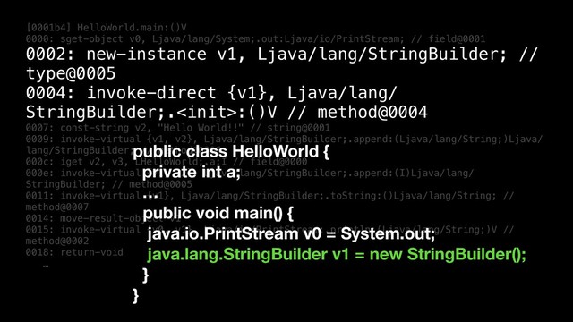 [0001b4] HelloWorld.main:()V
0000: sget-object v0, Ljava/lang/System;.out:Ljava/io/PrintStream; // field@0001
0002: new-instance v1, Ljava/lang/StringBuilder; //
type@0005
0004: invoke-direct {v1}, Ljava/lang/
StringBuilder;.:()V // method@0004
0007: const-string v2, "Hello World!!" // string@0001
0009: invoke-virtual {v1, v2}, Ljava/lang/StringBuilder;.append:(Ljava/lang/String;)Ljava/
lang/StringBuilder; // method@0006
000c: iget v2, v3, LHelloWorld;.a:I // field@0000
000e: invoke-virtual {v1, v2}, Ljava/lang/StringBuilder;.append:(I)Ljava/lang/
StringBuilder; // method@0005
0011: invoke-virtual {v1}, Ljava/lang/StringBuilder;.toString:()Ljava/lang/String; //
method@0007
0014: move-result-object v1
0015: invoke-virtual {v0, v1}, Ljava/io/PrintStream;.println:(Ljava/lang/String;)V //
method@0002
0018: return-void
…
public class HelloWorld {
private int a;
…
public void main() {
java.io.PrintStream v0 = System.out;
java.lang.StringBuilder v1 = new StringBuilder();
}
}

