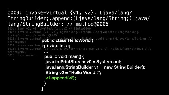 …
0009: invoke-virtual {v1, v2}, Ljava/lang/
StringBuilder;.append:(Ljava/lang/String;)Ljava/
lang/StringBuilder; // method@0006
000c: iget v2, v3, LHelloWorld;.a:I // field@0000
000e: invoke-virtual {v1, v2}, Ljava/lang/StringBuilder;.append:(I)Ljava/lang/
StringBuilder; // method@0005
0011: invoke-virtual {v1}, Ljava/lang/StringBuilder;.toString:()Ljava/lang/String; //
method@0007
0014: move-result-object v1
0015: invoke-virtual {v0, v1}, Ljava/io/PrintStream;.println:(Ljava/lang/String;)V //
method@0002
0018: return-void
…
public class HelloWorld {
private int a;
…
public void main() {
java.io.PrintStream v0 = System.out;
java.lang.StringBuilder v1 = new StringBuilder();
String v2 = "Hello World!!”;
v1.append(v2);
}
}
