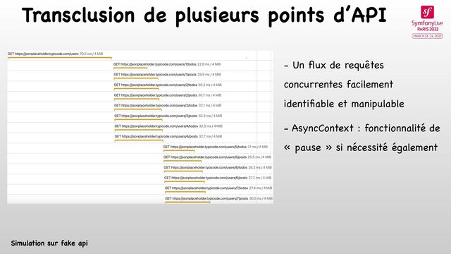 Transclusion de plusieurs points d’API
- Un
fl
ux de requêtes
concurrentes facilement
identi
fi
able et manipulable

- AsyncContext : fonctionnalité de
« pause » si nécessité également

Simulation sur fake api

