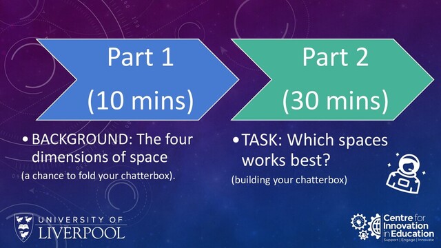 Part 1
(10 mins)
•BACKGROUND: The four
dimensions of space
(a chance to fold your chatterbox).
Part 2
(30 mins)
•TASK: Which spaces
works best?
(building your chatterbox)
