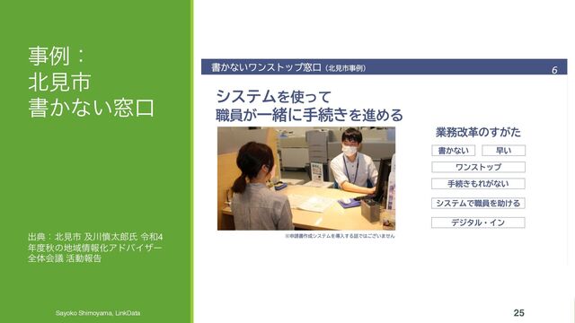 ࣄྫɿ
๺ݟࢢ
ॻ͔ͳ͍૭ޱ
Sayoko Shimoyama, LinkData 2023/11/22 25
ग़యɿ๺ݟࢢ ٴ઒৻ଠ࿠ࢯ ྩ࿨4
೥౓ळͷ஍Ҭ৘ใԽΞυόΠβʔ
શମձٞ ׆ಈใࠂ
