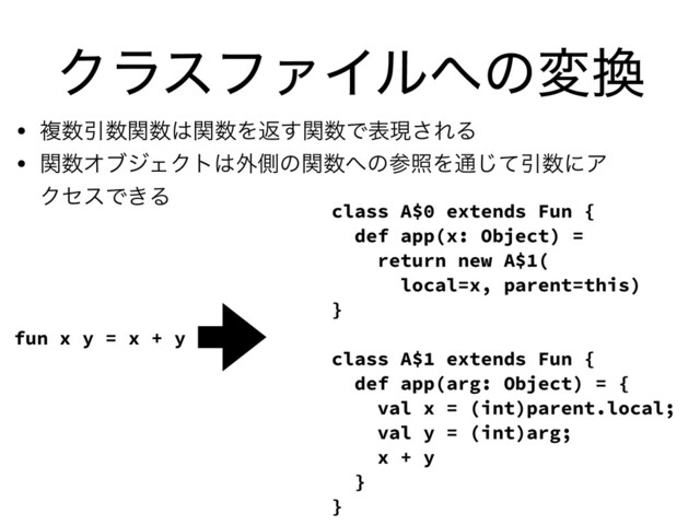 ΫϥεϑΝΠϧ΁ͷม׵
• ෳ਺Ҿ਺ؔ਺͸ؔ਺Λฦؔ͢਺Ͱදݱ͞ΕΔ

• ؔ਺ΦϒδΣΫτ͸֎ଆͷؔ਺΁ͷࢀরΛ௨ͯ͡Ҿ਺ʹΞ
ΫηεͰ͖Δ
fun x y = x + y
class A$0 extends Fun {
def app(x: Object) =
return new A$1(
local=x, parent=this)
}
class A$1 extends Fun {
def app(arg: Object) = {
val x = (int)parent.local;
val y = (int)arg;
x + y
}
}
