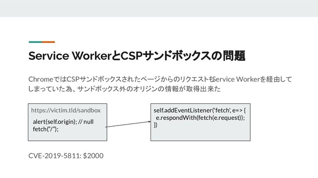 Service WorkerとCSPサンドボックスの問題
ChromeではCSPサンドボックスされたページからのリクエストも
Service Workerを経由して
しまっていた為、サンドボックス外のオリジンの情報が取得出来た
CVE-2019-5811: $2000
alert(self.origin); // null
fetch(“/”);
self.addEventListener('fetch', e=> {
e.respondWith(fetch(e.request));
})
https://victim.tld/sandbox
