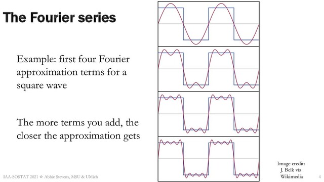 The Fourier series
IAA-SOSTAT 2021 ☆ Abbie Stevens, MSU & UMich 4
Image credit:
J. Belk via
Wikimedia
Example: first four Fourier
approximation terms for a
square wave
The more terms you add, the
closer the approximation gets
