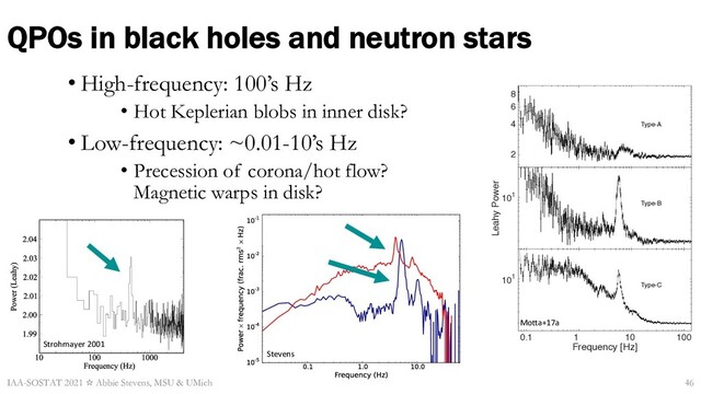 Strohmayer 2001
0.1 1 10 100
2
4
6
8
Type-A
0.1 1 10 100
101
Leahy Power
Type-B
0.1 1 10 100
Frequency [Hz]
101
Type-C
Stevens
Mo1a+17a
QPOs in black holes and neutron stars
• High-frequency: 100’s Hz
• Hot Keplerian blobs in inner disk?
• Low-frequency: ~0.01-10’s Hz
• Precession of corona/hot flow?
Magnetic warps in disk?
IAA-SOSTAT 2021 ☆ Abbie Stevens, MSU & UMich 46
