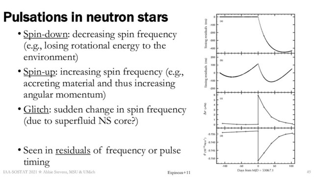 Pulsations in neutron stars
• Spin-down: decreasing spin frequency
(e.g., losing rotational energy to the
environment)
• Spin-up: increasing spin frequency (e.g.,
accreting material and thus increasing
angular momentum)
• Glitch: sudden change in spin frequency
(due to superfluid NS core?)
• Seen in residuals of frequency or pulse
timing
IAA-SOSTAT 2021 ☆ Abbie Stevens, MSU & UMich
-400
-300
-200
-100
0
Timing residuals (ms)
(a)
-100 -50 0 50 100
Days from MJD = 53067.1
-3.750
-3.745
-3.740
-3.735
ν (10-10 Hz s-1)
•
(d)
-100 -50 0 50 100
0
1
2
3
4
5
6
Δν (μHz)
(c)
-100 -50 0 50 100
-200
-100
0
100
200
Timing residuals (ms)
(b)
Espinoza+11 49
