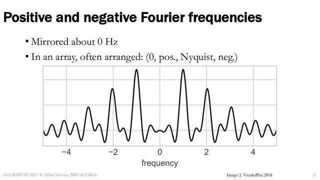 Positive and negative Fourier frequencies
• Mirrored about 0 Hz
• In an array, often arranged: (0, pos., Nyquist, neg.)
IAA-SOSTAT 2021 ☆ Abbie Stevens, MSU & UMich 11
Image: J. VanderPlas 2018
