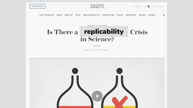 replicability
