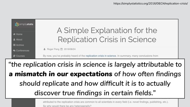 https://simplystatistics.org/2016/08/24/replication-crisis/
“the replication crisis in science is largely attributable to
a mismatch in our expectations of how often ﬁndings
should replicate and how difﬁcult it is to actually
discover true ﬁndings in certain ﬁelds.”

