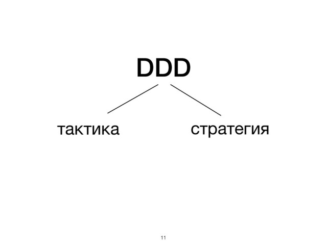DDD
тактика стратегия
!11
