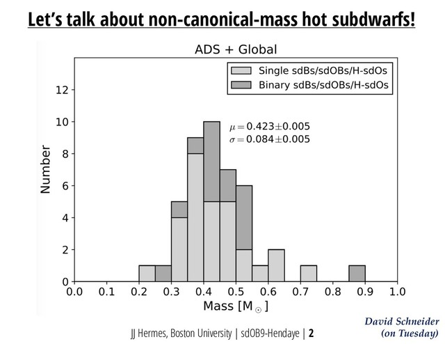 JJ Hermes, Boston University | sdOB9-Hendaye | 2
David Schneider
(on Tuesday)
Let’s talk about non-canonical-mass hot subdwarfs!
