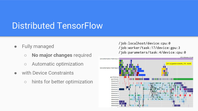Distributed TensorFlow
● Fully managed
○ No major changes required
○ Automatic optimization
● with Device Constraints
○ hints for better optimization
/job:localhost/device:cpu:0
/job:worker/task:17/device:gpu:3
/job:parameters/task:4/device:cpu:0
