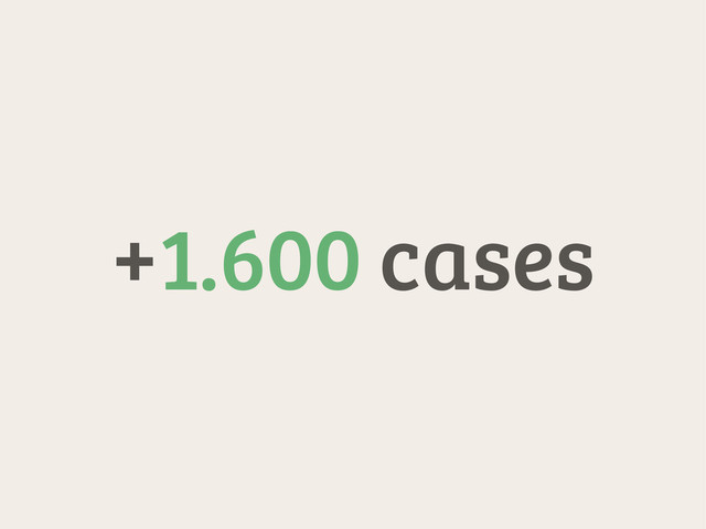 +1.600 cases
