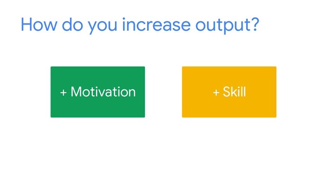How do you increase output?
+ Motivation + Skill

