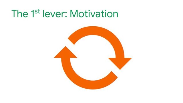 The 1st lever: Motivation
