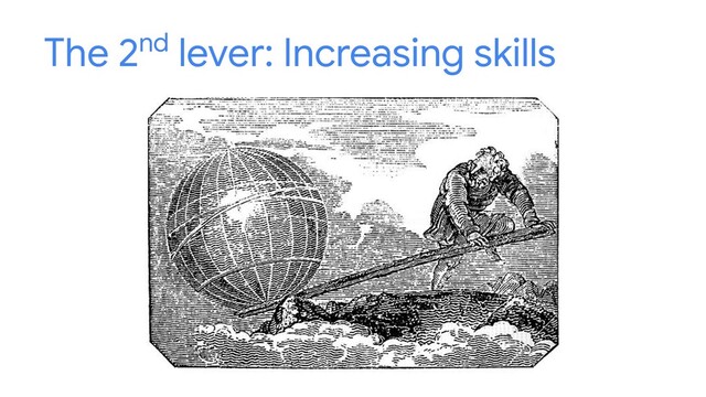 The 2nd lever: Increasing skills
