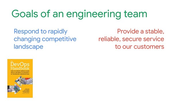 Goals of an engineering team
Respond to rapidly
changing competitive
landscape
Provide a stable,
reliable, secure service
to our customers
