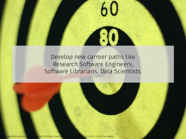 Develop new carreer paths like
Research Software Engineers,
Software Librarians, Data Scientists.
https://www.ﬂickr.com/photos/ogimogi/2223450729 https://www.ﬂickr.com/photos/ogimogi/2223450729 - CC-BY Eran Sandler
