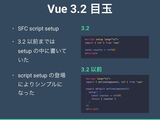 Vue 3.2 ໨ۄ
• SFC script setup


• 3.2 Ҏલ·Ͱ͸
setup ͷதʹॻ͍ͯ
͍ͨ


• script setup ͷొ৔
ʹΑΓγϯϓϧʹ
ͳͬͨ
3.2
3.2 Ҏલ
