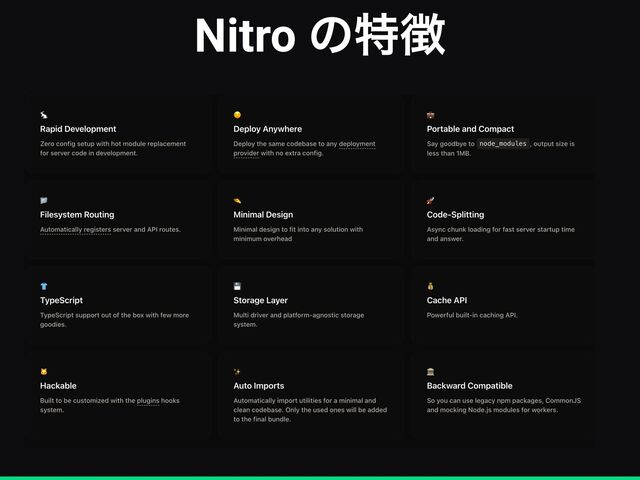 Nitro ͷಛ௃

