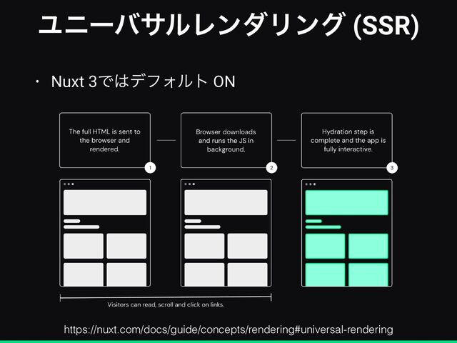 ϢχʔόαϧϨϯμϦϯά (SSR)
• Nuxt 3Ͱ͸σϑΥϧτ ON
https://nuxt.com/docs/guide/concepts/rendering#universal-rendering
