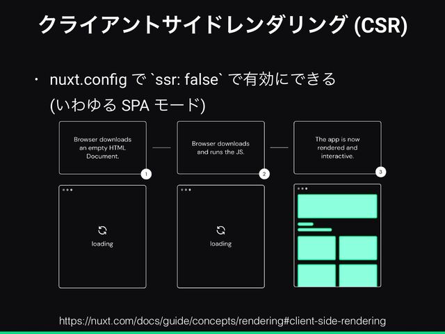 ΫϥΠΞϯταΠυϨϯμϦϯά (CSR)
• nuxt.con
fi
g Ͱ `ssr: false` Ͱ༗ޮʹͰ͖Δ
 
(͍ΘΏΔ SPA Ϟʔυ)
https://nuxt.com/docs/guide/concepts/rendering#client-side-rendering
