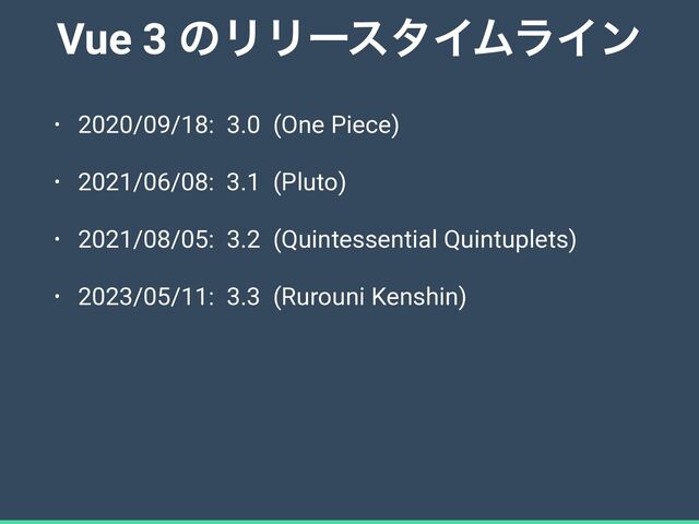 Vue 3 ͷϦϦʔελΠϜϥΠϯ
• 2020/09/18: 3.0 (One Piece)


• 2021/06/08: 3.1 (Pluto)


• 2021/08/05: 3.2 (Quintessential Quintuplets)


• 2023/05/11: 3.3 (Rurouni Kenshin)

