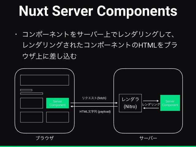 Nuxt Server Components
• ίϯϙʔωϯτΛαʔόʔ্ͰϨϯμϦϯάͯ͠ɺ
ϨϯμϦϯά͞ΕͨίϯϙʔωϯτͷHTMLΛϒϥ
΢β্ʹࠩ͠ࠐΉ
ϒϥ΢β αʔόʔ
Server


Component
Ϩϯμϥ


(Nitro)
Server


Component
ϦΫΤετ(fetch)
HTMLจࣈྻ (payload)
ϨϯμϦϯά
