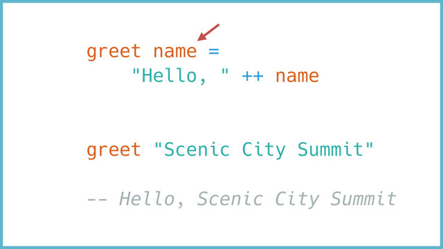 greet name =
"Hello, " ++ name
greet "Scenic City Summit"
-- Hello, Scenic City Summit

