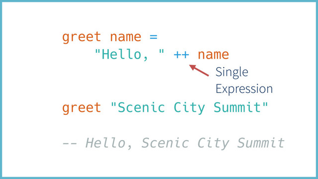 greet name =
"Hello, " ++ name
greet "Scenic City Summit"
-- Hello, Scenic City Summit
Single
Expression
