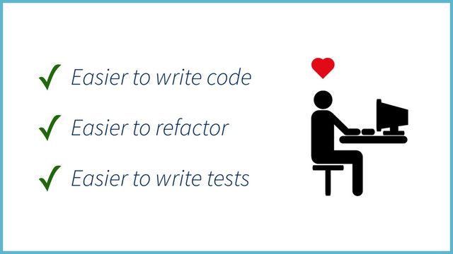 ✓ Easier to write code
✓ Easier to write tests
✓ Easier to refactor

