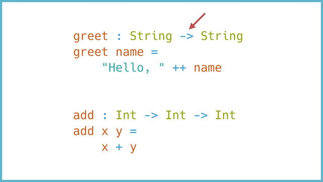 greet : String -> String
greet name =
"Hello, " ++ name
add : Int -> Int -> Int
add x y =
x + y
