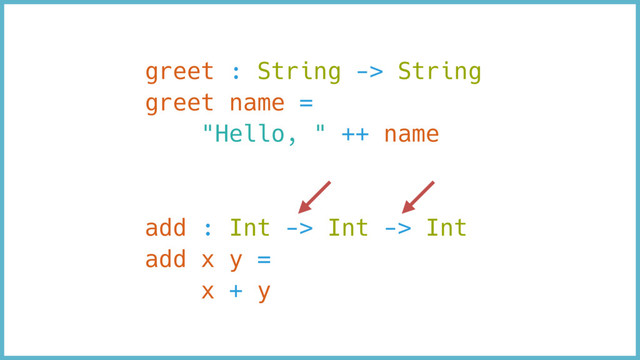 greet : String -> String
greet name =
"Hello, " ++ name
add : Int -> Int -> Int
add x y =
x + y
